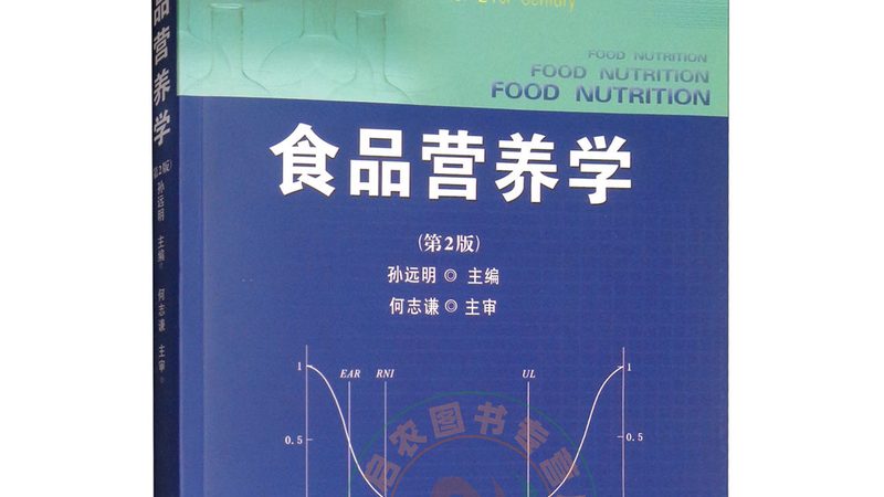 孕妇初期保健品批发价格