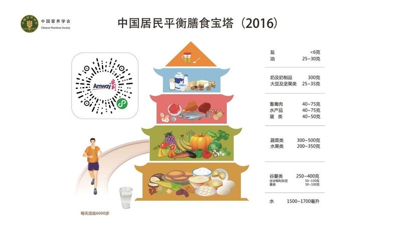 钙片与维生素D，如何选择更适合自己的补充剂？**