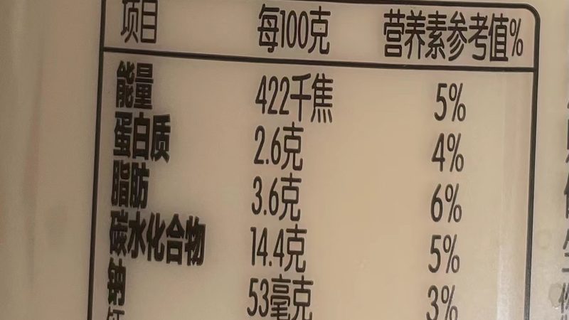 维生素A过量摄入：中毒症状及预防措施