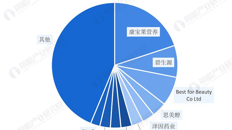 水解乳清蛋白粉：揭秘其背后的科学原理与选择要点